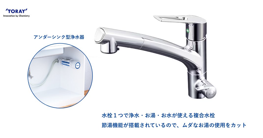 水栓１つで浄水・お湯・お水が使える複合水栓 節湯機能が搭載されているので、ムダなお湯の使用をカット